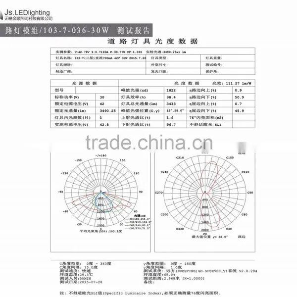 30W Eco-friendly High Luminous Led Street Light Module(LD-MZ-103-7-036) photo-4