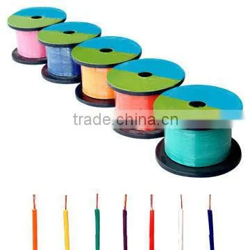 Electric Wire/electric Cable Wire