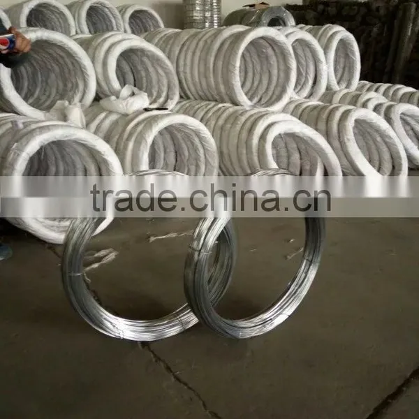 Baling Wire Function Bwg 22 Galvanized Iron Wire Binding Wire 8kgs photo-3