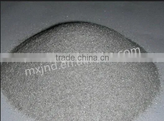 high quailty Titanium powder