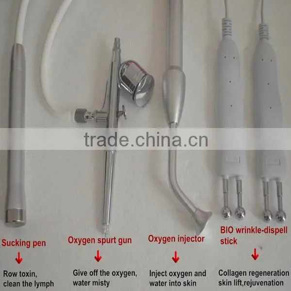 Newest RF/supersonic/oxygen/magic Hand/LED Care Equipment /machine/device photo-4