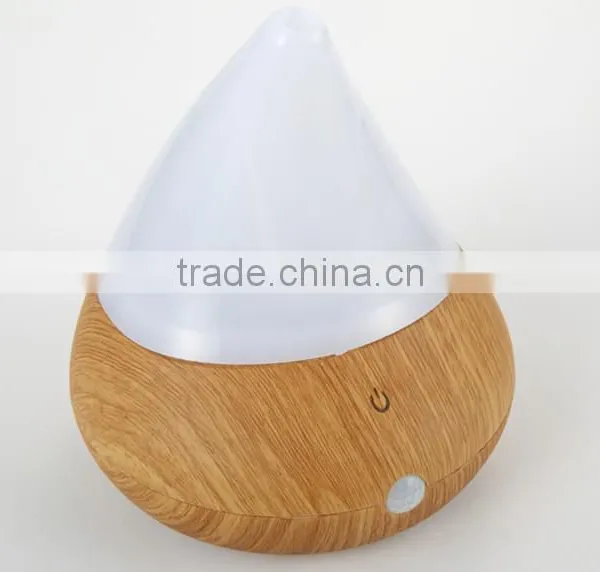 Diffusers - Guoxin Usb Humidifier - Aromatherapy Diffuser China photo-5