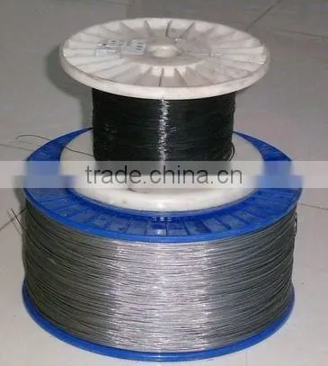 Steel Wire Fishing Line, Wholesale Fishing Line photo-4