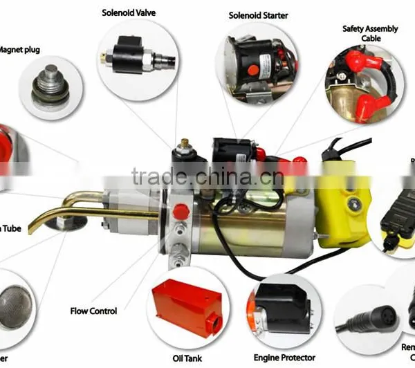 Hydraulic Power Unit for Dump Truck Lidding photo-2
