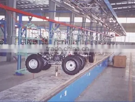 All Terrain Vehicle Production Line