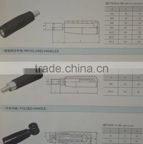 Handles With Sleeve Revolving Handles Adjustadle Fixing Handle photo-2