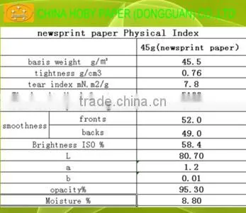50g Stocklot Newsprint Paper photo-6