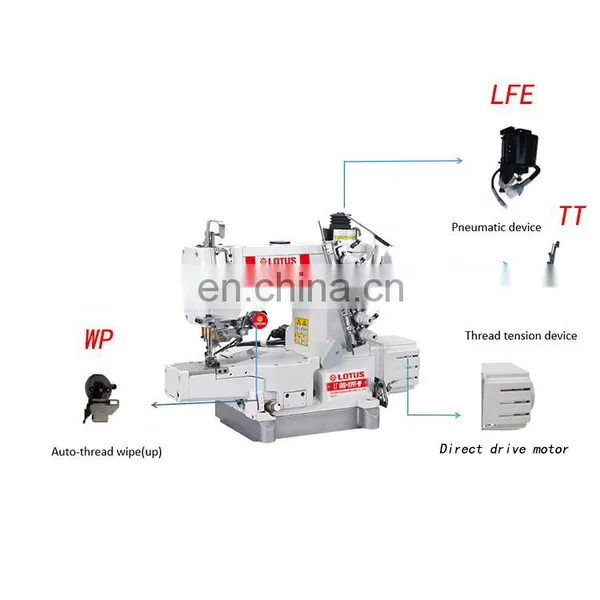 LT 600D-01PUT- WP DIRECT DRIVE HIGH-SPEED CYLINDER BED PNEUMATIC INTERLOCK SEWING MACHINE WITH AUTO-TRIMMER AUTO-THREAD WIPER photo-2