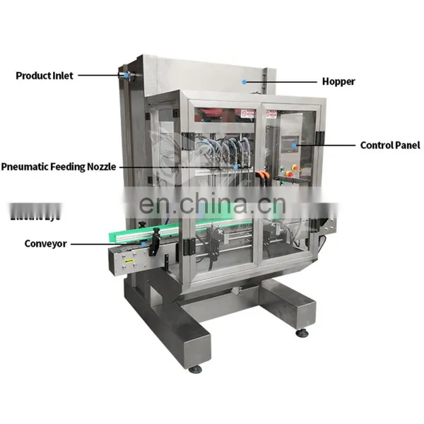 Automatic High Viscosity Cream Paste Jam Vertical Filling Machine And Capping Machine photo-4