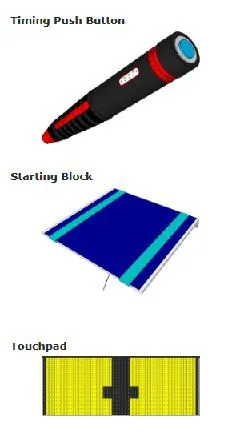 Fin Swimming Timing System photo-3