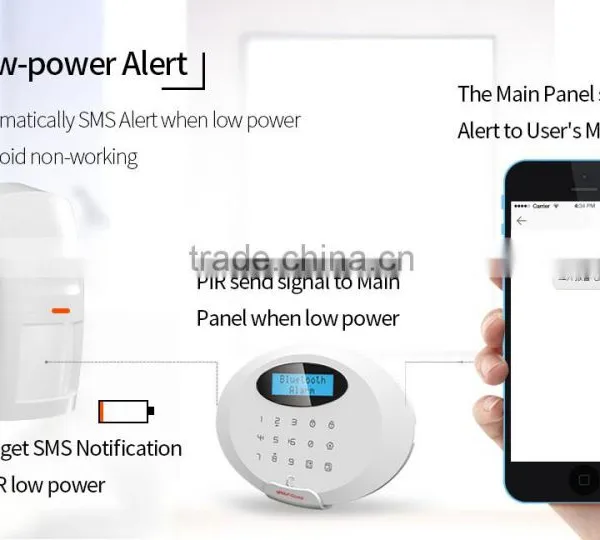 Smart Wireless PIR Detectors Alarm for Home Alarm System photo-4