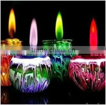 Jelly Candle