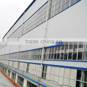 Window-blinds