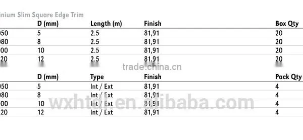 Aluminium Slenderline Square Edge Trim photo-3