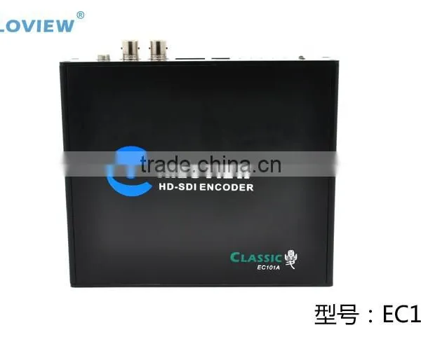 HD SDI Encoder