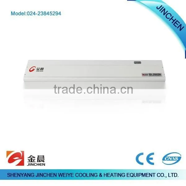 Axial Flow Fan photo-2