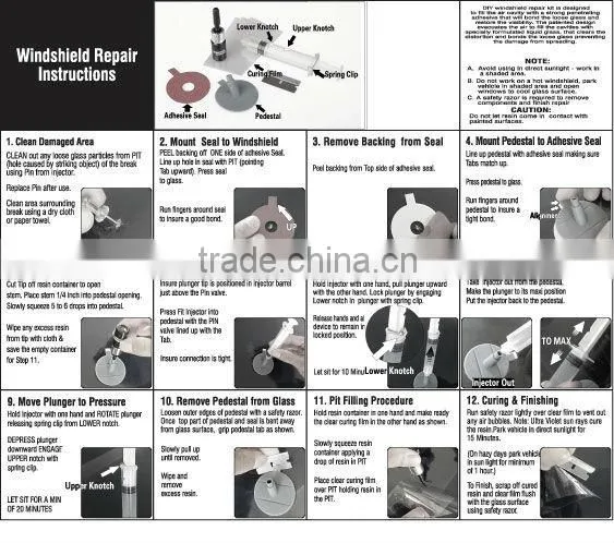 DIY Auto WINDSHIELD REPAIR KIT MOQ Only 48pcs Auto Glass REPAIR photo-5
