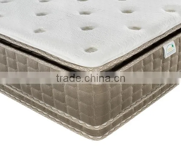 China Matress Manufacturer Mattress for King Size Bed photo-4