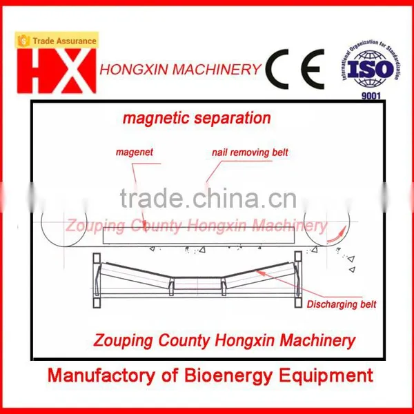 Building Templates Crusher photo-4