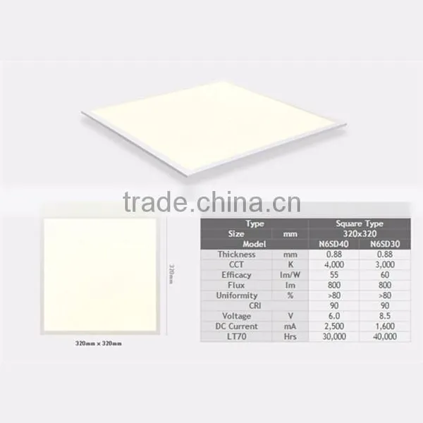 Ultra Thin Surface Mounted Flexible Panel Oled Strip photo-2