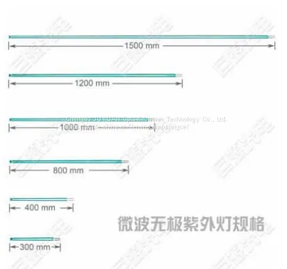 Microwave Electrodeless Ultraviolet Lamp
