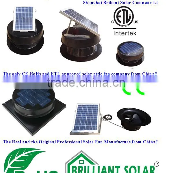 Solar Fans for the Home