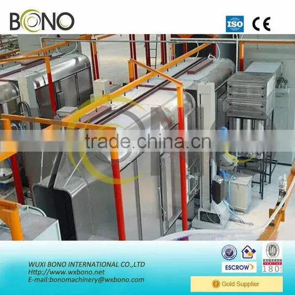 Aluminum Powder Coating Line