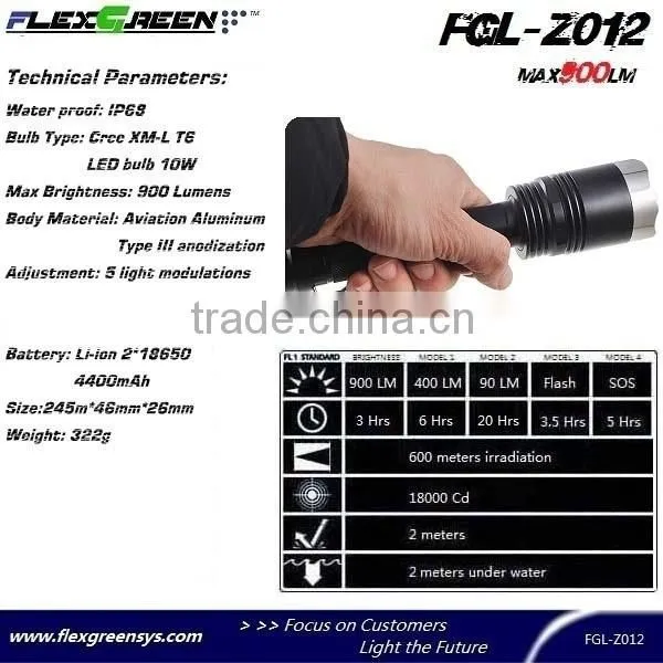 Rechargable 18650 Battery Steel Head T6 LED Torch photo-3