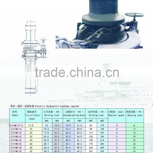 Electric(HYDRAULIC) Windlass Capstan