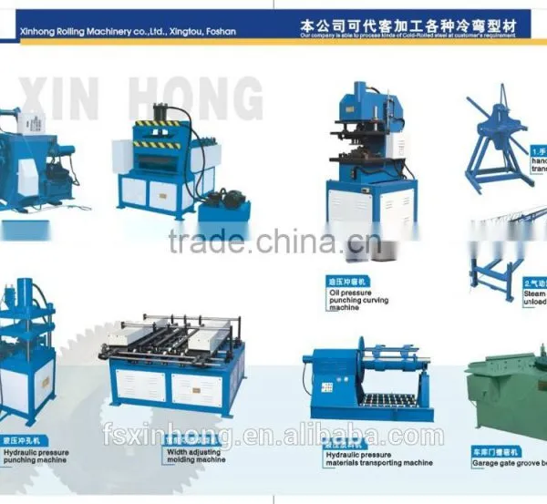 Width Adjusting Molding Machine photo-2