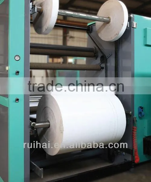 WZFQ-A Paper Slitter China Good Quality Manufacture photo-3
