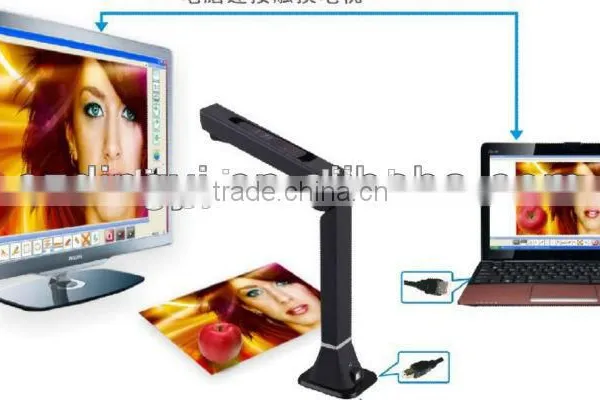 USB Document Scanner X880 From China Manufacturer photo-4