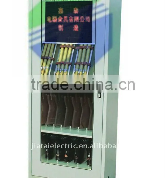Intelligent Security Tool Cabinets