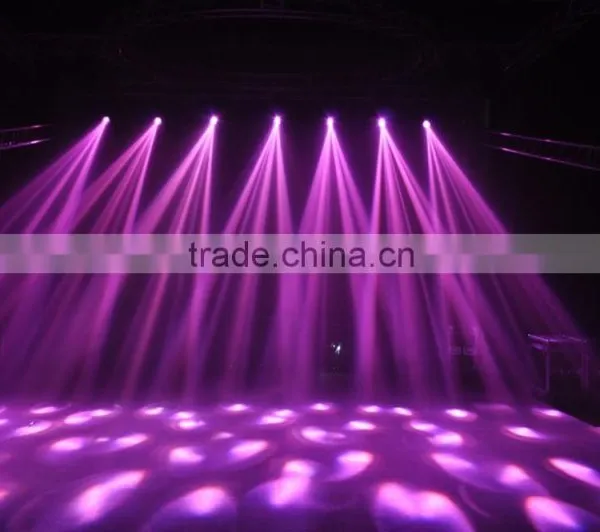 280w 10r Wash Wall Light/280W 10R Stage Light/ 10R Sharpy Light photo-3