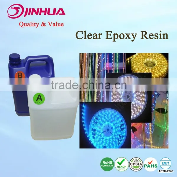 High Brightness Waterproof Epoxy Resin for LED Bar