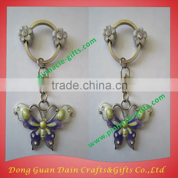 2016 OEM Zinc Alloy Die-casting Keychains photo-4