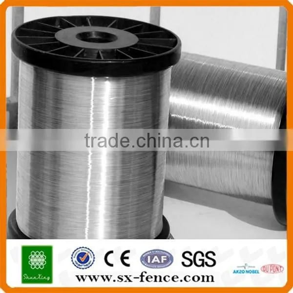 Galvanized Iron Steel Stitching Binding Wire From China photo-6