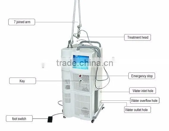 Professional Fractional Co2 Laser Vagina Co2 Fractional Laser VH613 photo-3