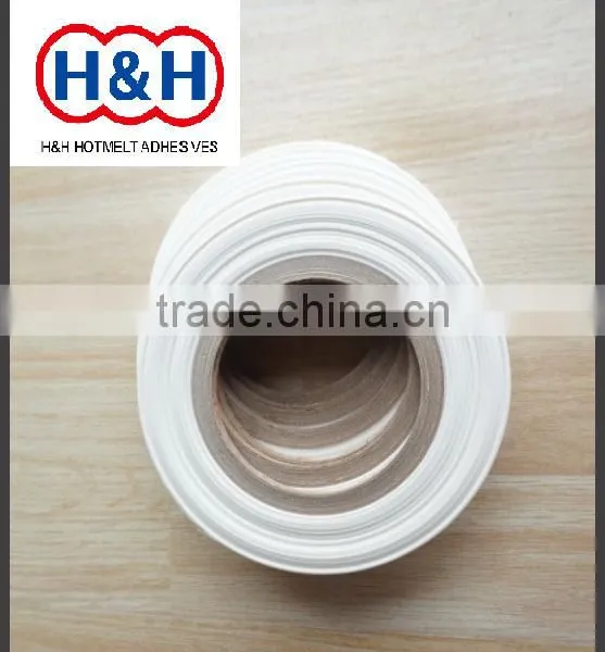 Hot Melt Adhesive Film With High Bonding for Sewing Free Underwear photo-2