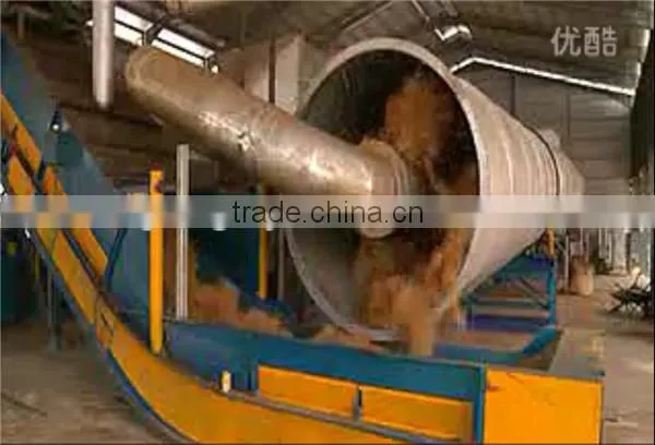 Energy-saving Palm Fibre Dryer/coir Fibre Drying Machine With CE Approved photo-4