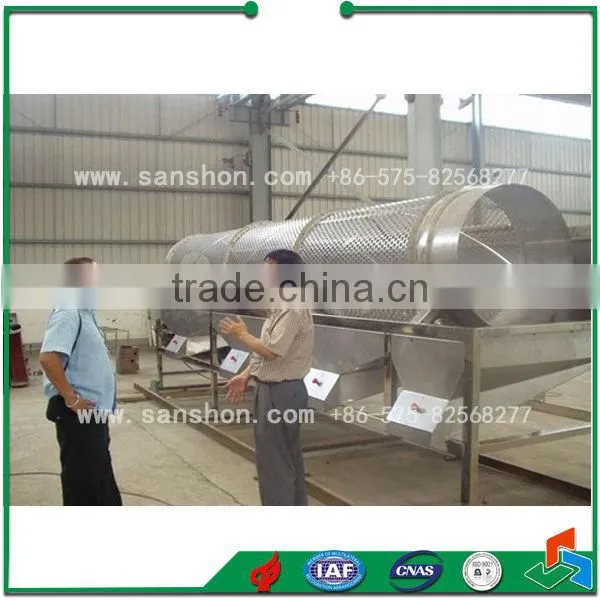 Roller Classifier photo-5
