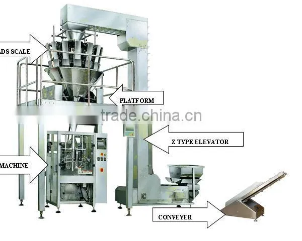 HTL-V420 New Type Machines For Sugar Free Rice photo-3