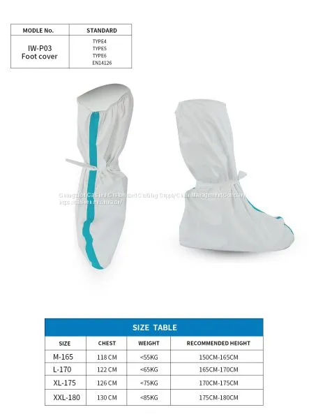 Disposable Safety Chemical Protective Suit Gown,Overall photo-5