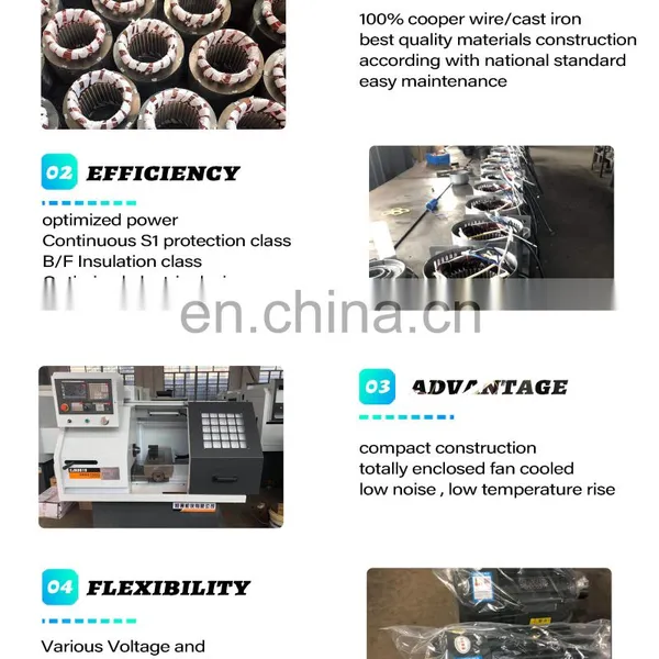 10 hp Mini Electric Motor 3 Phase photo-4
