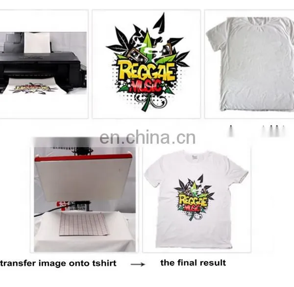 A3/ A4 Sublimation Transfer Paper photo-5