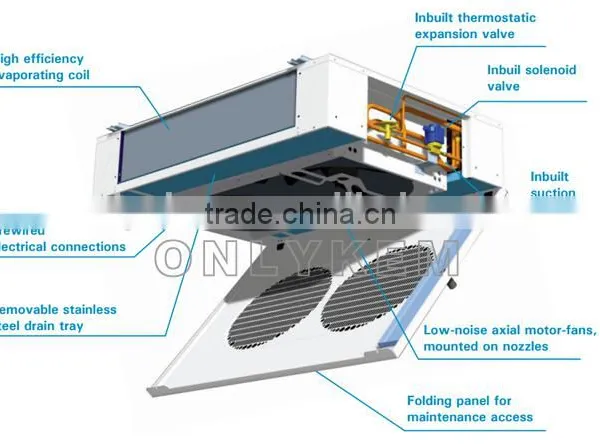 Double Discharge Air Cooler for Food Process Workshop photo-3