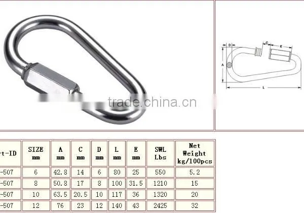 New Premium Cheap Price Pear Shaped Quick Link Steel Electric Galvanized OEM Service China Supplier Hardware photo-3