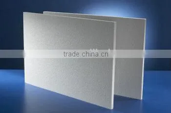 Ceramic Fiber Board Package