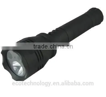 H.264 HD Flashlight Camera With Laser LED photo-5