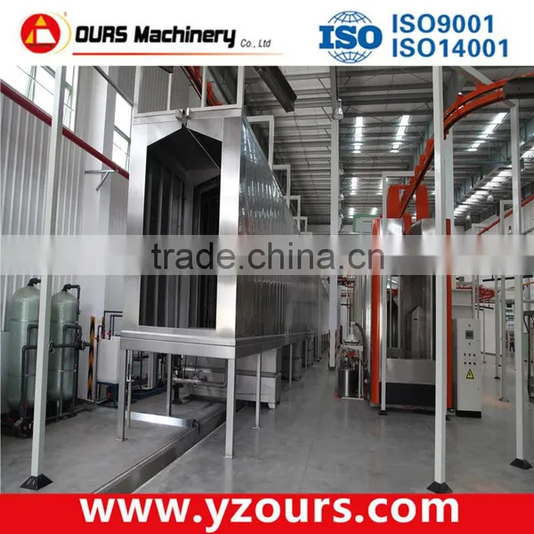 Metal Coating Line photo-3